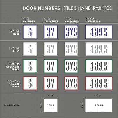 TilePassion’s Handpainted Ceramic Door Numbers—Custom Portuguese Tiles—feature 1–4 digit options in blue, grey, green & black, or red & black styles. Tile sizes and custom tile combos are shown at the bottom.